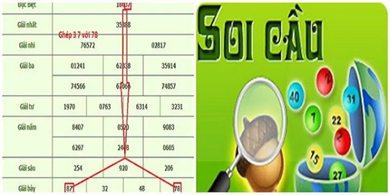 Giải mã bí ẩn trong nghệ thuật soi cầu lô miền Bắc